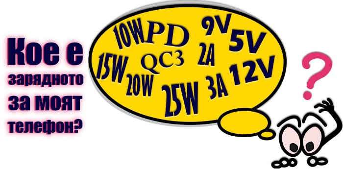 Най-добрият избор на зарядни за телефон: Как да изберете правилния адаптер