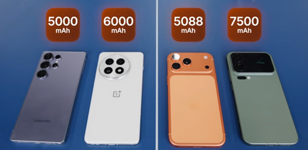 Xiaomi 17 батерия